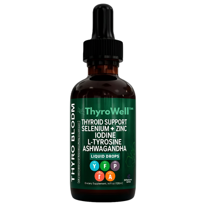 ThyroWell™ | Restores thyroid balance and increases energy by 89% in 7 days