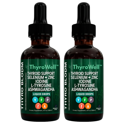 ThyroWell™ | Restores thyroid balance and increases energy by 89% in 7 days