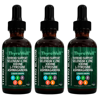 ThyroWell™ | Restores thyroid balance and increases energy by 89% in 7 days