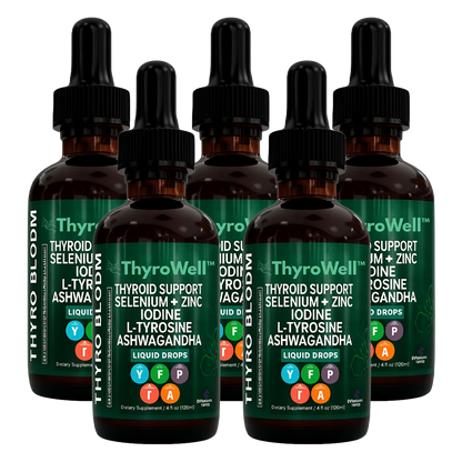 ThyroWell™ | Restores thyroid balance and increases energy by 89% in 7 days
