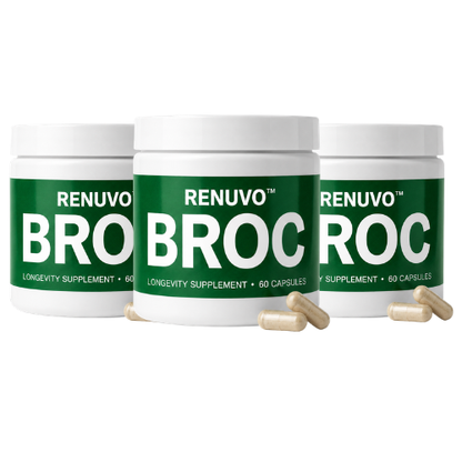 Renuvo™ | Activates 95% stronger cellular defence in just 1 week