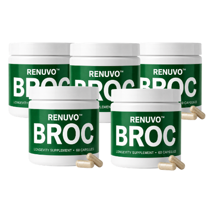 Renuvo™ | Activates 95% stronger cellular defence in just 1 week